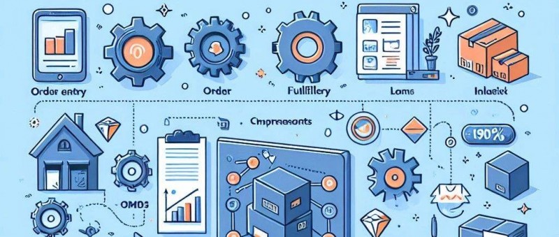 OMS系統(tǒng)是什么？為啥99企業(yè)都需要！