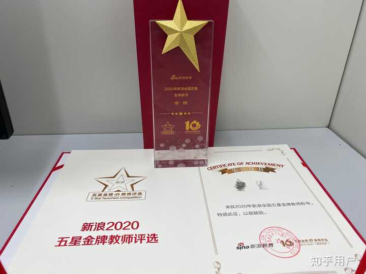 創(chuàng)業(yè)失敗的你，現(xiàn)在在做些什么？