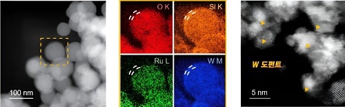韓國科學(xué)家開發(fā)出新型雙功能催化劑 穩(wěn)定高效生產(chǎn)高純度綠氫