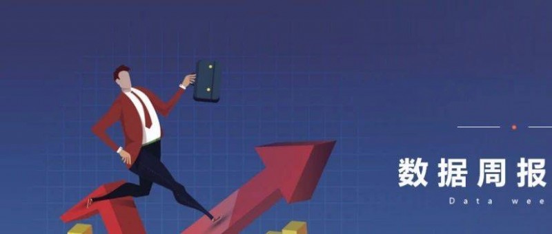 如何撰寫數(shù)據(jù)分析報(bào)告？