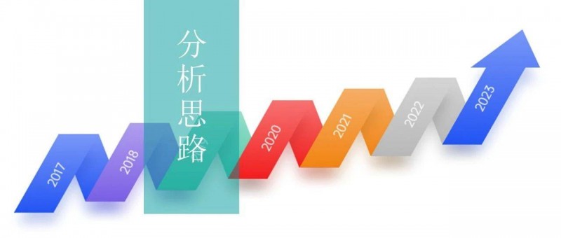 詳細全面 數(shù)據(jù)分析師成長攻略