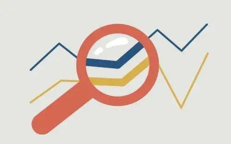 搭建用戶搜索指標體系攏共需要幾步？