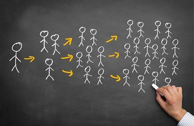 SNS病毒營(yíng)銷模型 利用人性締造朋友圈的營(yíng)銷經(jīng)典