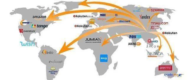 跨境電商生態(tài)解析 做跨境電商需要和哪些服務(wù)商打交道？