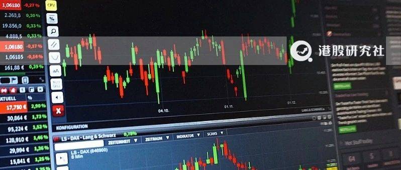 港股再次跳水，多空力量仍處拉鋸期