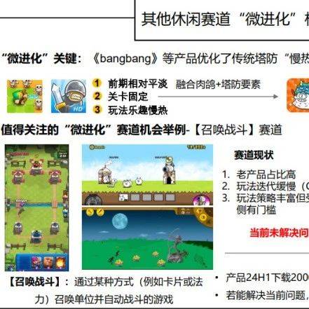 小游戲出海增幅超500！中輕度產(chǎn)品出海正當(dāng)時