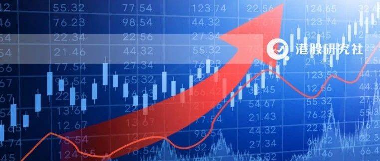港股緩過來了嗎？