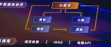 百度大會，這個產(chǎn)品讓全民是產(chǎn)品經(jīng)理？