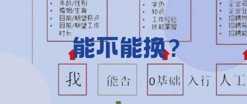 抱歉，明年我勸各位別輕易換工作！