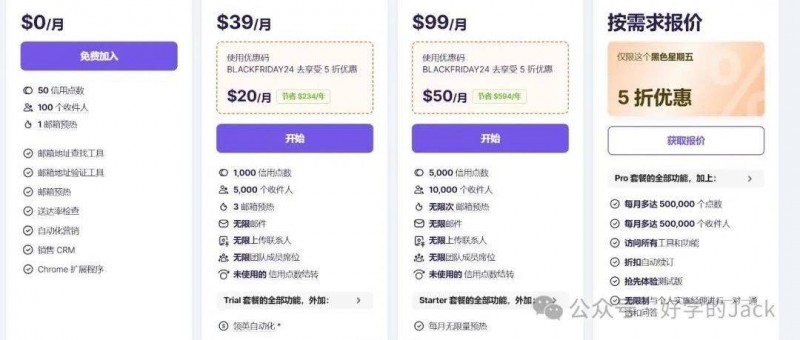 既可以用來精準開發(fā)外貿(mào)客戶，又可以做SEO外鏈獲取的工具