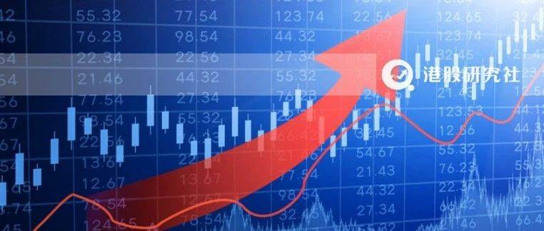港股拉升上漲，小米歷史新高，企穩(wěn)反彈的信號出現(xiàn)了嗎？
