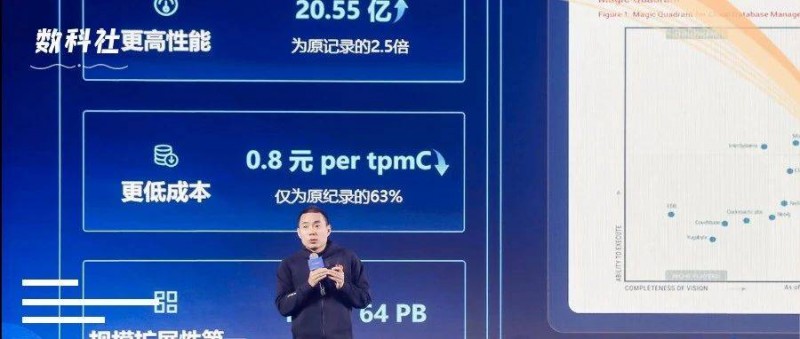 阿里云PolarDB登頂全球雙榜 云數(shù)據(jù)庫(kù)的極限反殺