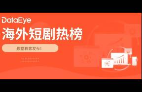 海外短劇翻拍國內(nèi)爆款？掌閱投放持續(xù)走高