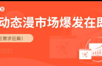 單集播放量超百萬，海外動態(tài)漫市場爆發(fā)在即