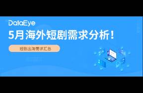 一個月360+條短劇出海需求 近8成為出劇