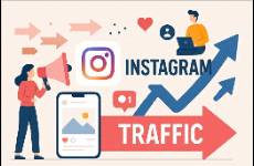 Instagram不會(huì)引流，外貿(mào)人學(xué)會(huì)這10個(gè)技巧隨便開