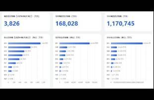 維權、被罵、關店… 胖東來魔幻的2025上半年