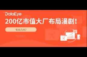 增長1648！200億市值大廠布局漫劇 優(yōu)劣如何？