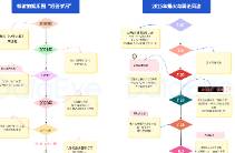 從負(fù)債60W到欠粉絲5000W！熱搜最多的短劇演員？