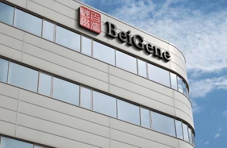 暴增115！扭虧的創(chuàng)新藥一哥，為什么不被青睞？