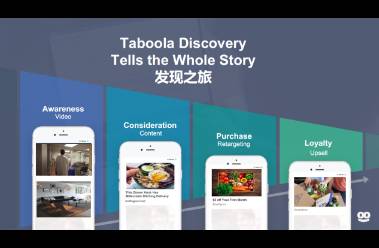 一口氣解析taboola助力庭院工具品牌出海成功的秘籍