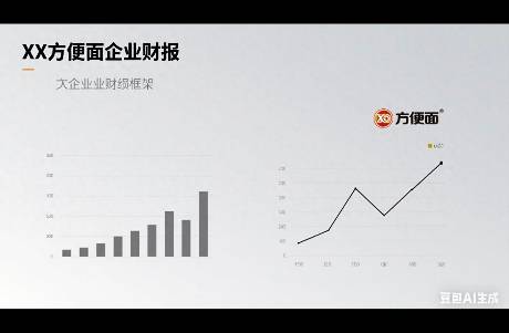 康師傅的掌舵者，和百果園犯了同一個(gè)錯(cuò)？