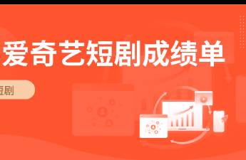 愛奇藝短劇成績單 雙位數(shù)增長，儲備1.5萬部豎屏