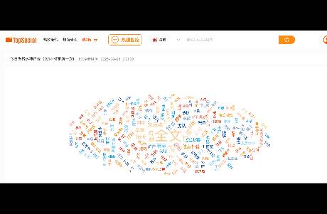 微博歷史熱搜數(shù)據(jù)怎么查？熱搜如何成為品牌營(yíng)銷的決策指南？